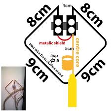 They form a wireless system to boost cellular reception. Diy 2g 3g 4g Wireless Cell Phone Signal Booster Brainstorm Wifi Antennas