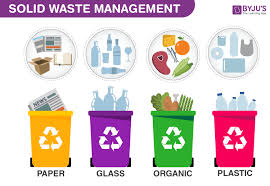 waste management types of waste waste management system