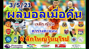 ผลบอลเมื่อคืนนี้ สรุปผลฟุตบอลเมื่อคืนนี้ ผลบอลย้อนหลังเมื่อวานนี้ทุกลีก โปรแกรมบอลและเมื่อคืนนี้ ทุกลีกทั่วโลก. Ihsbakegdme5vm