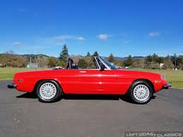 Image result for Ruby Red 1974 Alfa-Romeo