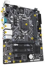 My review after using the product for more than a month (style name: H310m S2p Rev 1 0 Besonderheiten Mainboards Gigabyte Germany