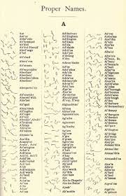Pin On Shorthand