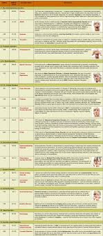 Pin On School Counseling Ideas