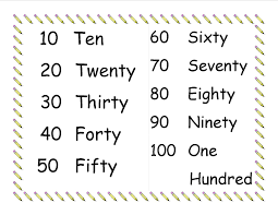 Worksheet Of Number 1 To 50 Printable Worksheets And