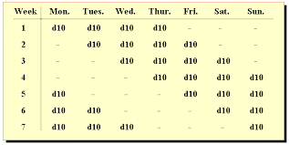 How to create a 3 crew 12 hour shift schedule? 10 Hour Shifts And 10 Hour Shift Schedules Learn More About Implementing 10 Hour Shifts
