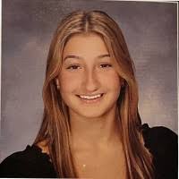 1000+ "Sigmund" profiles