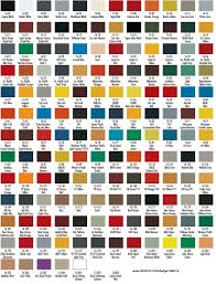 77 Exhaustive Tamiya Model Paint Chart