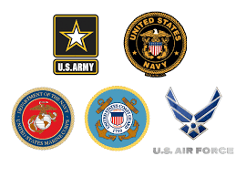 You will be expected to know these by heart, in any order. The 5 Military Branches Explained Star Spangled Flags