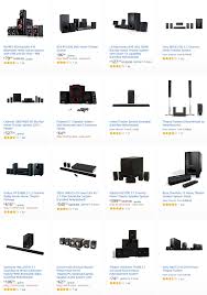 Black Friday Deals On Home Theatres 2021 Get 50 Off