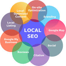 Dreamitnet I Will Do Usa Local Citations For Your Business For 5 On Fiverr Com Local Seo Services Seo Services Company Local Seo