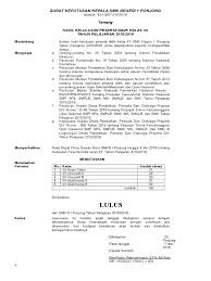 Sk yudisium 08 januari 2021: Sk Kelulusan Wisuda Pdf