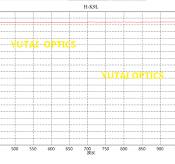 H-K9L(N-BK7) Fenster - optical components,laser accesary
