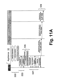 You will be responsible for extra shipping fees if your delivery address is: Us20100217837a1 Multi Services Application Gateway And System Employing The Same Google Patents