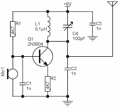 Fm Radio Transmitter Sederhana Sederhana Industrial Komunikasi