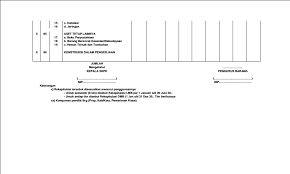 Maybe you would like to learn more about one of these? Contoh Soal Dan Jawaban Tentang Instalasi Peranti Guru