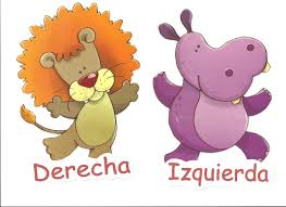 Bildresultat fÃ¶r a la derecha a la izquierda