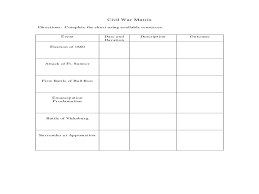 civil war matrix graphic organizer for 6th 8th grade