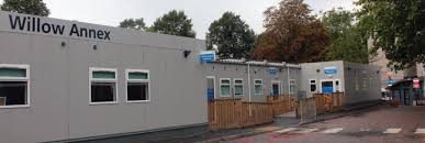 Preoperative Assessment St George S University Hospitals Nhs Foundation Trust