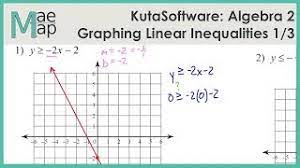 (0,0) is the easiest ordered pair to choose, if it is not on the line. Kutasoftware Algebra 2 Graphing Linear Inequalities Part 1 Youtube