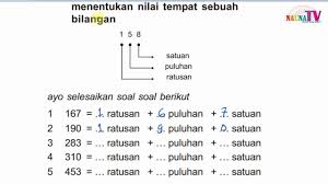 Setelah mendengar penjelasan dari guru siswa dapat menunjukkan nilai tempat ratusan, puluhan, dan satuan. Yuk Belajar L 05 Belajar Nilai Tempat Bilangan 3 Angka Ratusan Matematika Kelas 2 Sd Bagian 3 Youtube
