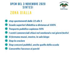 Lo ha ribadito il ministro per la salute roberto speranza che ha presentato alla camera dei deputati le misure sanitarie da includere nel nuovo dpcm. Col Nuovo Dpcm L Italia E Divisa In Tre Emilia Romagna E Zona Gialla Sulpanaro News