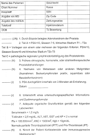 Wie telefonisch besprochen mögliche formulirungen. De60038624t2 Methods Of Treating Solid Tumors And Metastases With Gene Therapy Google Patents