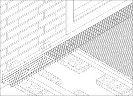 Aco Profiline Holzterrassenrinne Entwasserung Fassade Dachbegrunung