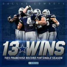 Pin By Sarah Kim On Cowboynation Dallas Cowboys Logo Dallas Cowboys Fans Dallas Cowboys Baby