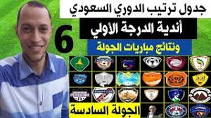 Check spelling or type a new query. Ø¬Ø¯ÙˆÙ„ ØªØ±ØªÙŠØ¨ Ø§Ù„Ø¯ÙˆØ±ÙŠ Ø§Ù„Ø³Ø¹ÙˆØ¯ÙŠ Ø§Ù„Ø¯Ø±Ø¬Ø© Ø§Ù„Ø§ÙˆÙ„ÙŠ Ø¨Ø¹Ø¯ Ø§Ù†ØªÙ‡Ø§Ø¡ Ø§Ù„Ø¬ÙˆÙ„Ø© Ø§Ù„Ø³Ø§Ø¯Ø³Ø© 6 Ø§Ù„Ø£ÙˆÙ„ÙŠ Ø¯ÙˆØ±ÙŠÙ†Ø§ 2021 2020 Youtube