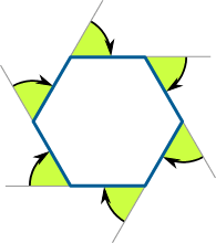 Regular Polygons Properties