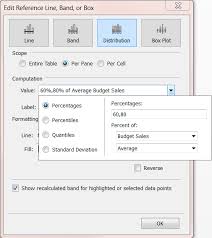 Quick Start Bullet Graphs Tableau