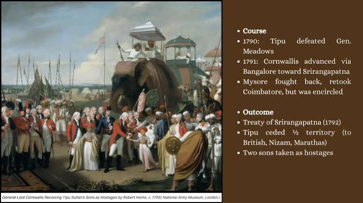 Annexation of Mysore by British East India Company | PDF