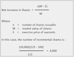Earnings per share (eps) is a commonly used phrase in the financial world. Warrants Definition Explanation Examples And Diluted Eps Play Accounting