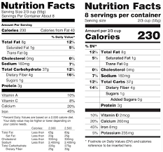 How many calories are in spam? 3 Big Changes In Food Labels Announced Today Conscienhealth