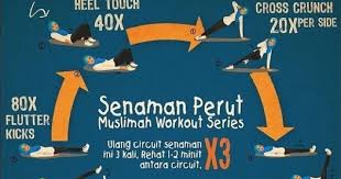 Cara mengecilkan perut buncit pada pria sangatlah banyak caranya tapi tak ada satupun yang sifatnya instan. Cara Mudah Kempiskan Perut Badan Sihat