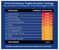Liga champions uefa dan liga eropa uefa juga sudah memasuki babak fase grup. 3uwsbt5nb9r0om