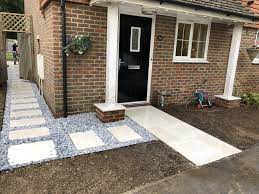 Front Garden New Build Landscaping Idea Ready For Planting In 2021 Front Garden Design Small Front Gardens Gravel Garden