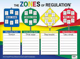 This large respiratory surface area, combined with other factors, makes for efficient gas. Socialthinking The Zones Of Regulation Dry Erase Poster