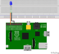 raspberry pi tutorial 1 blinkende leds technik blog