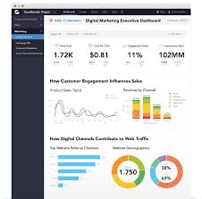 We did not find results for: Marketing Reporting The Ultimate Guide For Digital Marketers