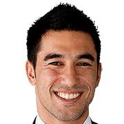 Daniel Karbassiyoon FM 2020 Profile, Reviews