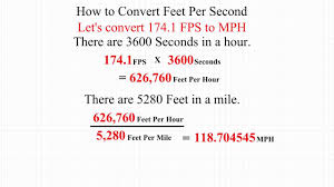Convert Feet Per Second To Miles Per Hour Fps To Mph 1080p Youtube