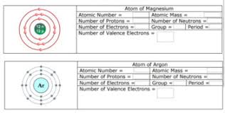 Your alarm goes off and, after hitting snooze once or twice, you pry yourself out of bed. Bohr Model Worksheets Teachers Pay Teachers