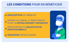 Ces quotités s'appliquent de la même façon aux agents à temps complet et aux agents à temps non complet. Les 7 Points Fondamentaux A Savoir Sur Le Mi Temps Therapeutique Justifit Fr