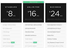 5 best free wordpress pricing table plugins 2 premium options ecommerce infographic online store design website design services