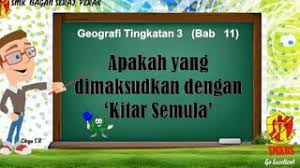 Kitar semula merupakan bahasa melayu, jika dalam bahasa indonesia berarti daur ulang dan dalam bahasa inggris disebut dengan recycling. Geografi Kitar Semula Ting 3 Cute766