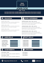See lists of resume buzzwords, verbs, and adjectives, and which words to avoid and use to land that dream job fast! 100 Resume Templates Samples Free Doc Word Ppt Instant Download
