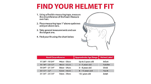 How To Size Toddlers Bike Helmets Mamfor5 Bike Helmet Toddler Bike Helmet Toddler Bike