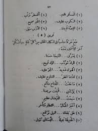 Dengan pertolongan allah, untuk selanjutnya insya allah akan saya sajikan terjemah an nahwul wadhih beserta sedikit tambahan keterangan dari saya secara bersambung. Berikut An Nahwu Al Wadhih Buku Pelajaran Nahwu Terlengkap Dan Sistematis Serta Penjelasannya Kosakata Bahasa Arab Terlengkap