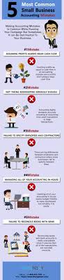 Bishop Pattern Recognition And Machine Learning Solutions Making Accounting Mistakes Is Common While Running Your Campaign But Sometimes It Can Be Detri Small Business Accounting Business Account Accounting